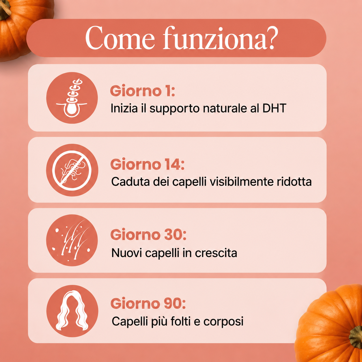 FOLLICA+ Olio Semi di Zucca