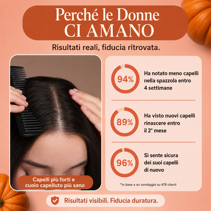 FOLLICA+ Olio Semi di Zucca