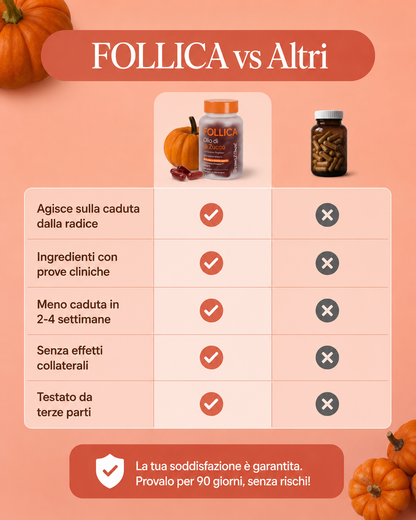 FOLLICA+ Olio Semi di Zucca