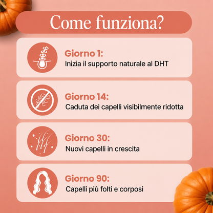 FOLLICA+ Olio Semi di Zucca