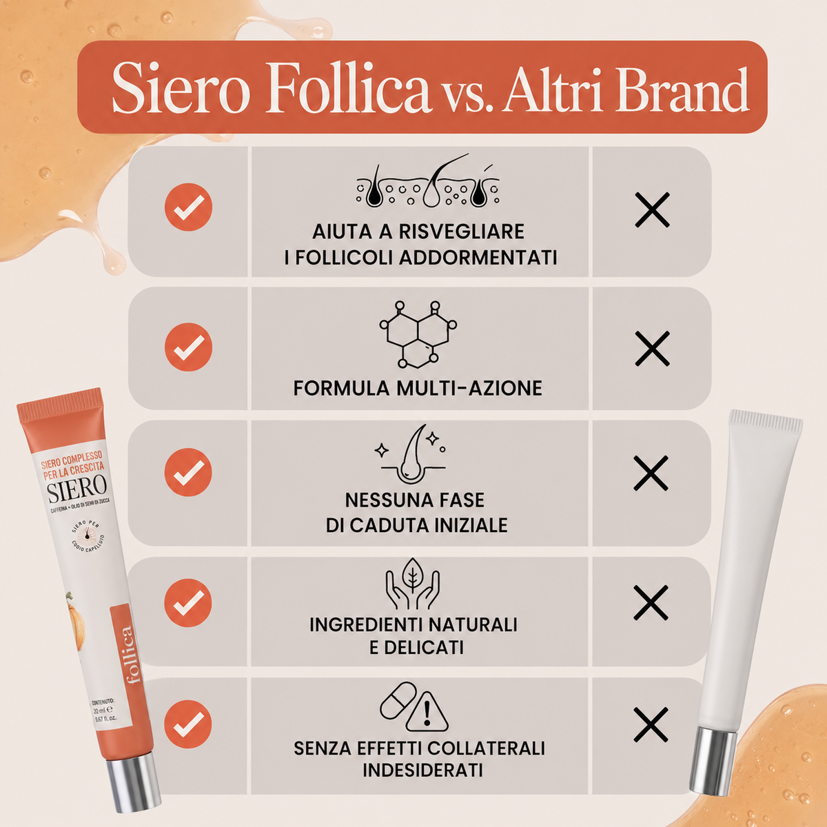 FOLLICA Siero Per Capelli